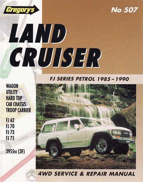Toyota Landcruiser Diesel BJ HJ LJ series repair manual 19721990